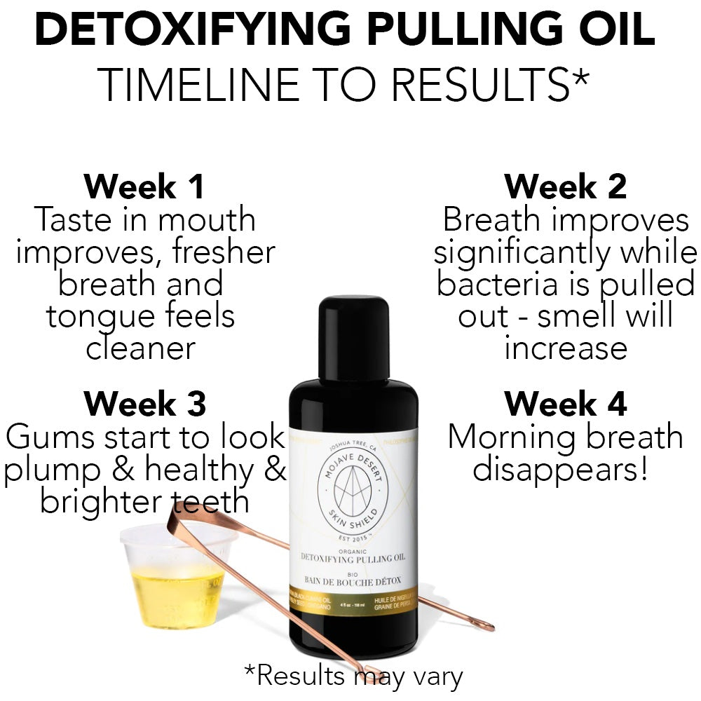 Organic Detoxifying Pulling Oil 4.0 oz - Mojave Desert Skin Shield