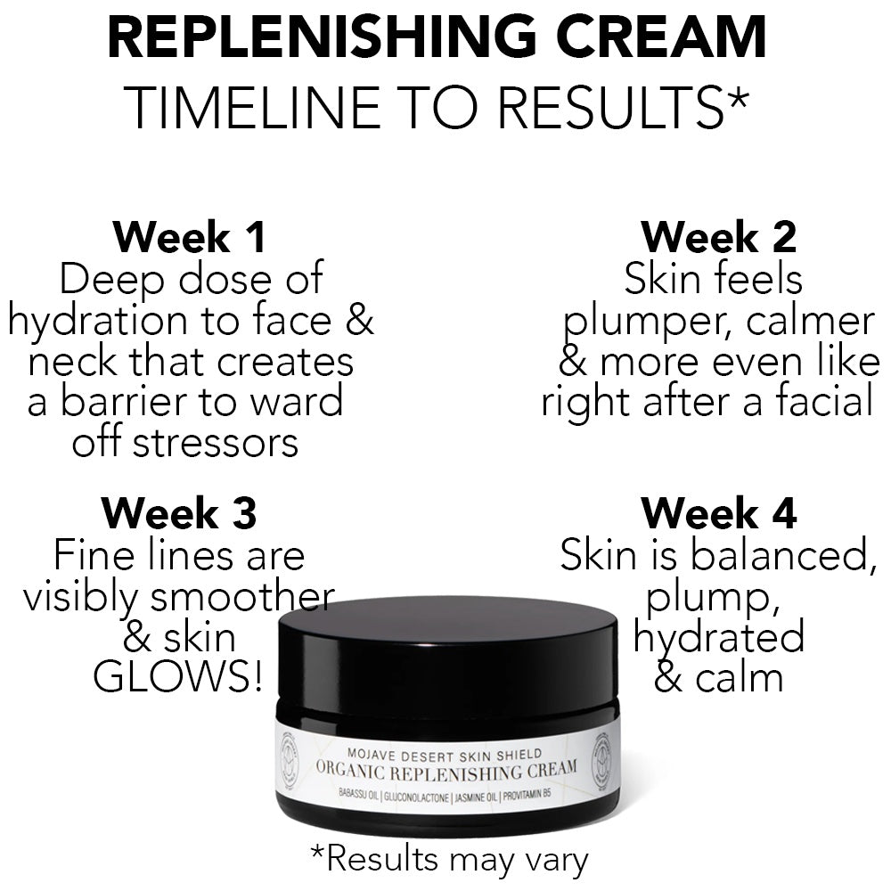 Organic Replenishing Cream 3.4 oz - Mojave Desert Skin Shield
